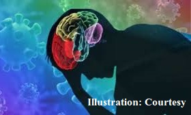 Illustration Mental Health for Children